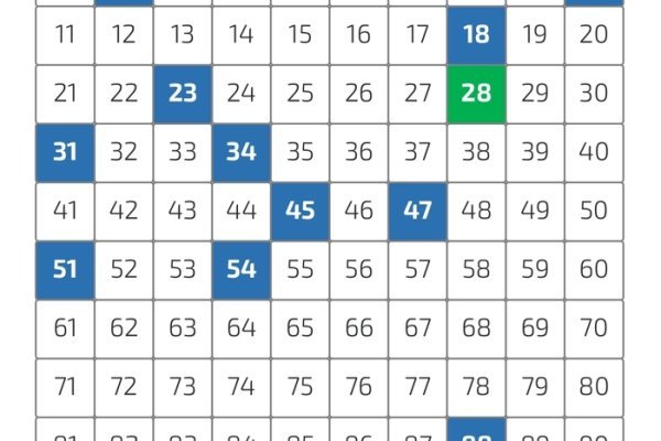 Даркнет зеркало