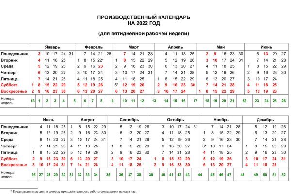 Кракен маркетплейс тор