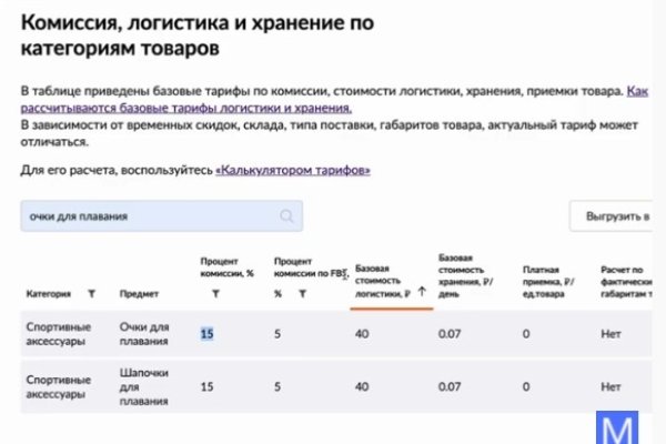 Список даркнет сайтов