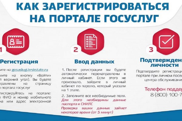 Сайт kraken в tor